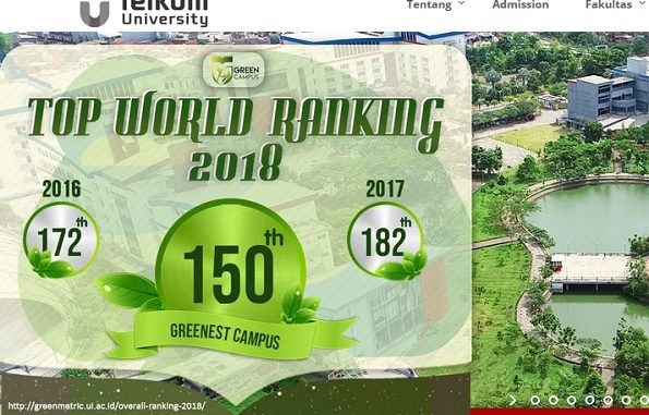 10 Universitas Swasta Terbaik di Indonesia dari Sisi Website