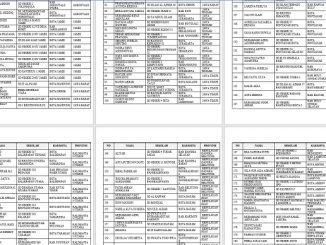 Daftar Peserta KSD SD Tingkat Nasional 2021 Bidang IPA