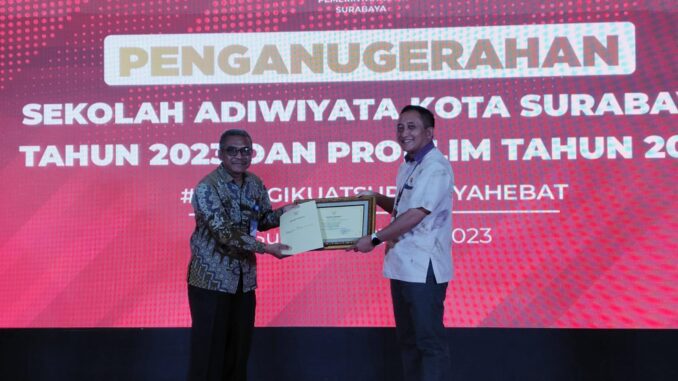 SD Santo Yosef Surabaya, salah satu sekolah di bawah naungan Yayasan Tarakanita ditetapkan sebagai Sekolah Adiwiyata di Kota Surabaya Tahun 2023