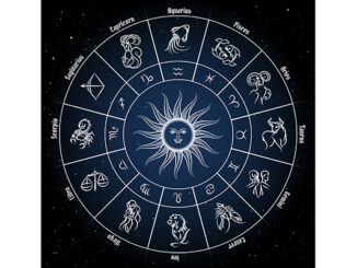 Astrologi dan zodiak. (by freepik)